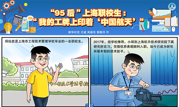“95后”上海职校生：“我的工牌上印着‘中国航天’”